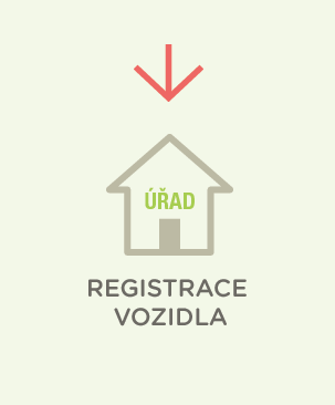 Registrace